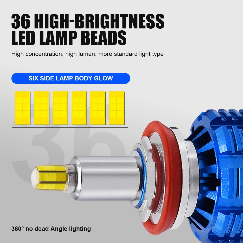 Светодиодная лампа EURS H7 H1 H3 H8 H11 9005 HB3 9006 HB4 D1S D2S D3S D4S Canbus автомобильные фары