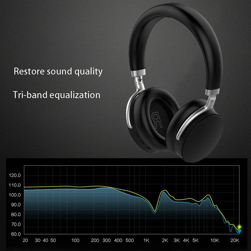 Bluetooth 5 0 наушники Aptx с низкой задержкой беспроводные ANC HIFI сабвуферные