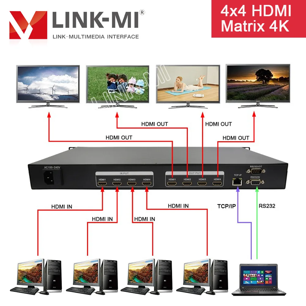 LINK-MI 4x4 Matrix Switcher System HDMI 4K@30Hz Video Signal Professional Switching | Электроника