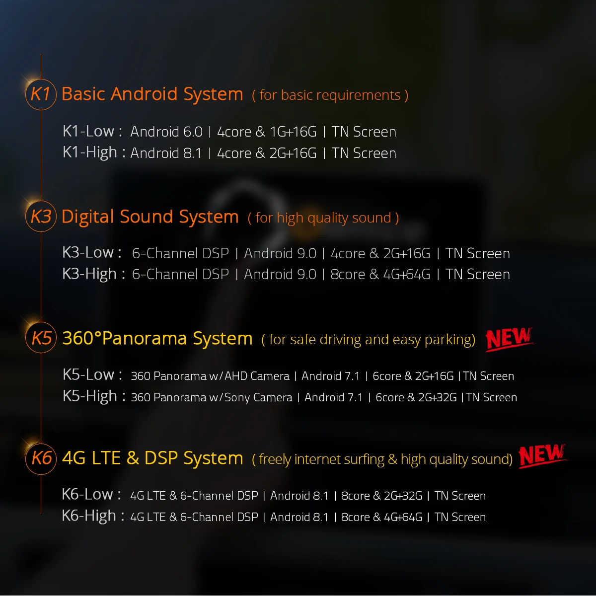 Ownice K3 K5 K6 Автомобильный DVD Android 9 стерео для toyota Alphard 2011 2012 головное устройство