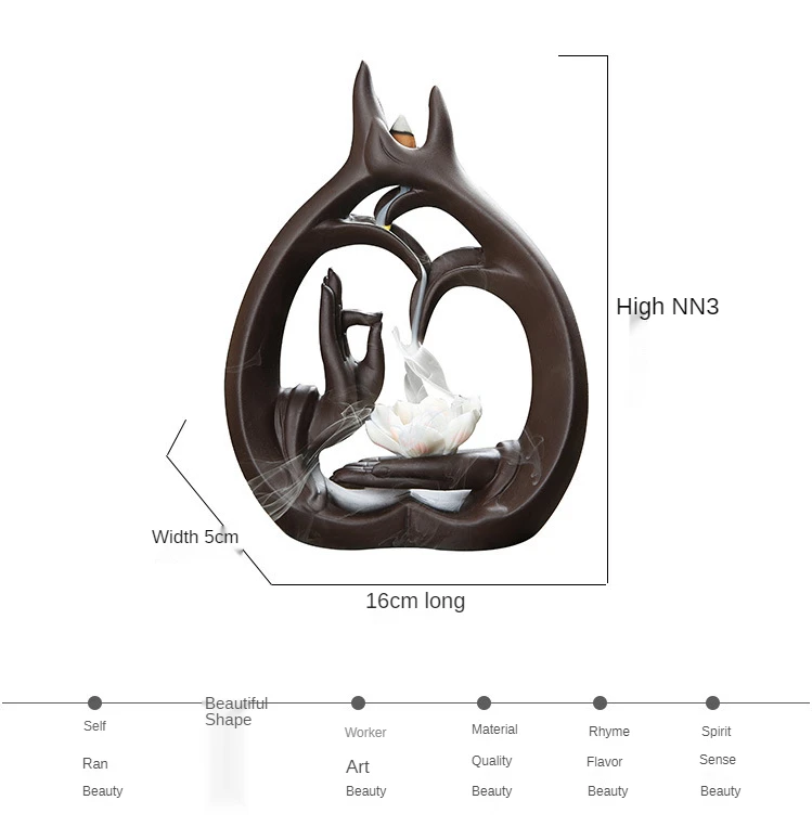 

Lofty Mountains And Flowing Water Backflow Incense Burner Cerative Resin Smoke Waterfall Incense Sticks Holder