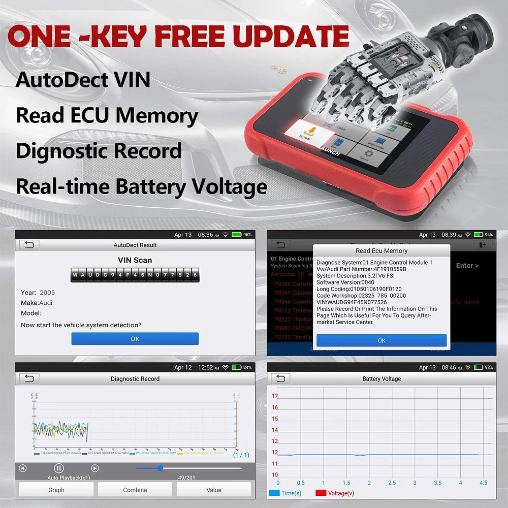 LAUNCH X431 CRP123E OBD2 сканер ENG TCM ABS SRS OBDII диагностический сканирующий инструмент с быстрым VIN AutoDetect автомобильный считыватель кодов CRP123 E
