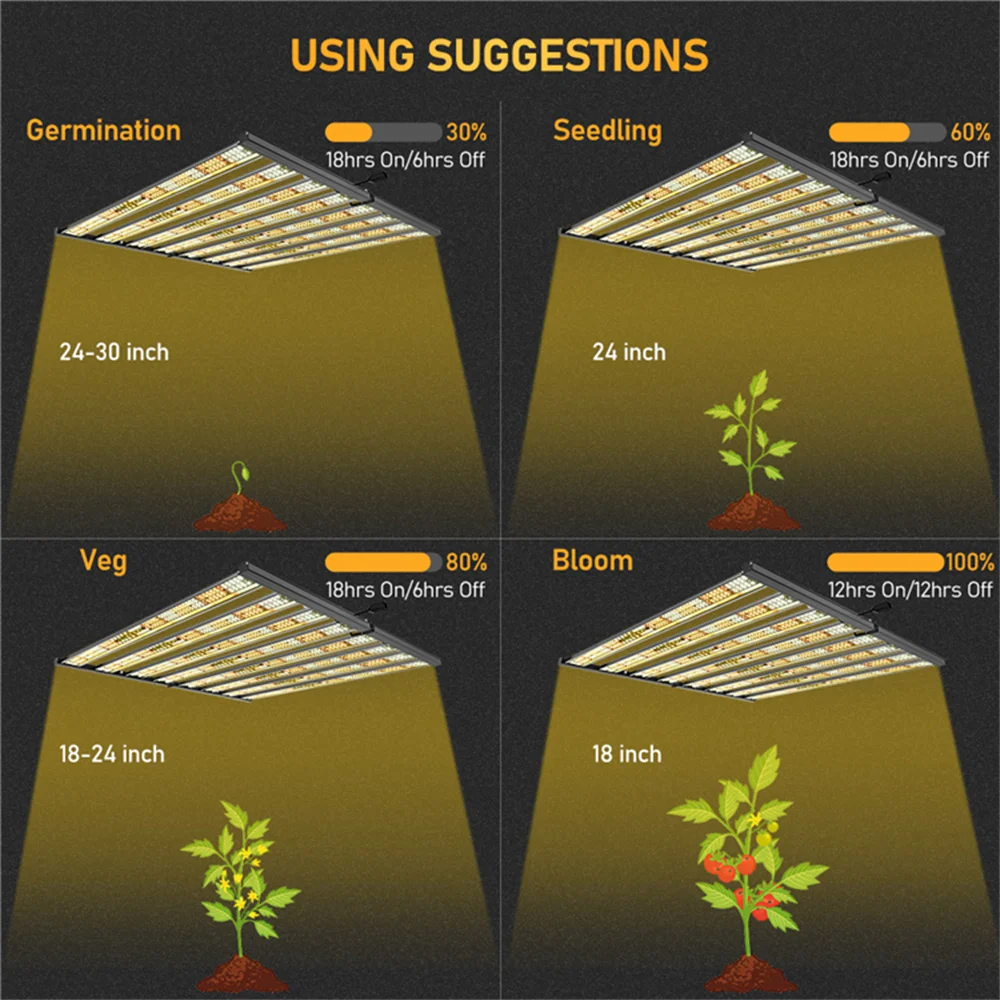 Рисунок 5 - Фотолампа с алюминиевой пластиной