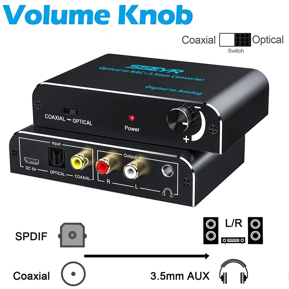 192 кГц ЦАП коаксиальный Оптический кабель аналогового RCA R/L аудио 3 5 мм Джек DAC