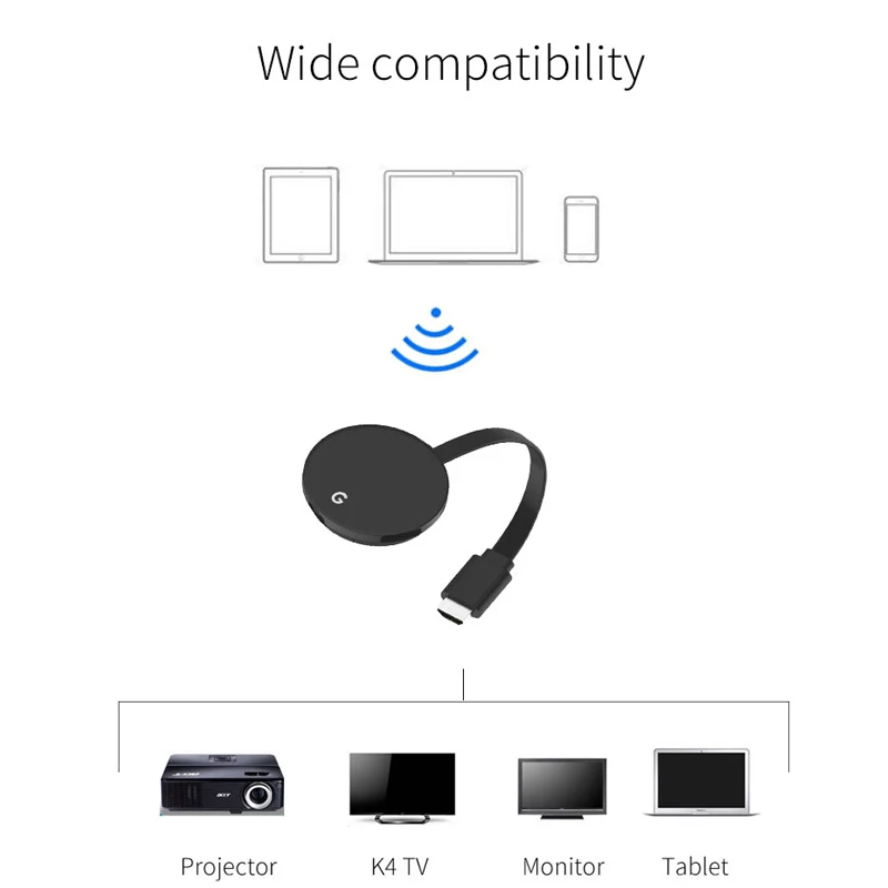 Rosinop 1080P HDMI беспроводной адаптер Bluetooth приемник аудио Miracast USB передатчик для 4K тв
