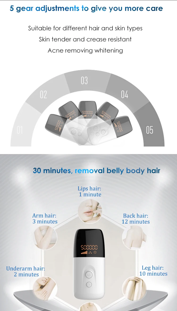 

Latest i Women & Man Tops Ipl Hair Removal Machine Whole Body Hair Permanent Remover Epilator