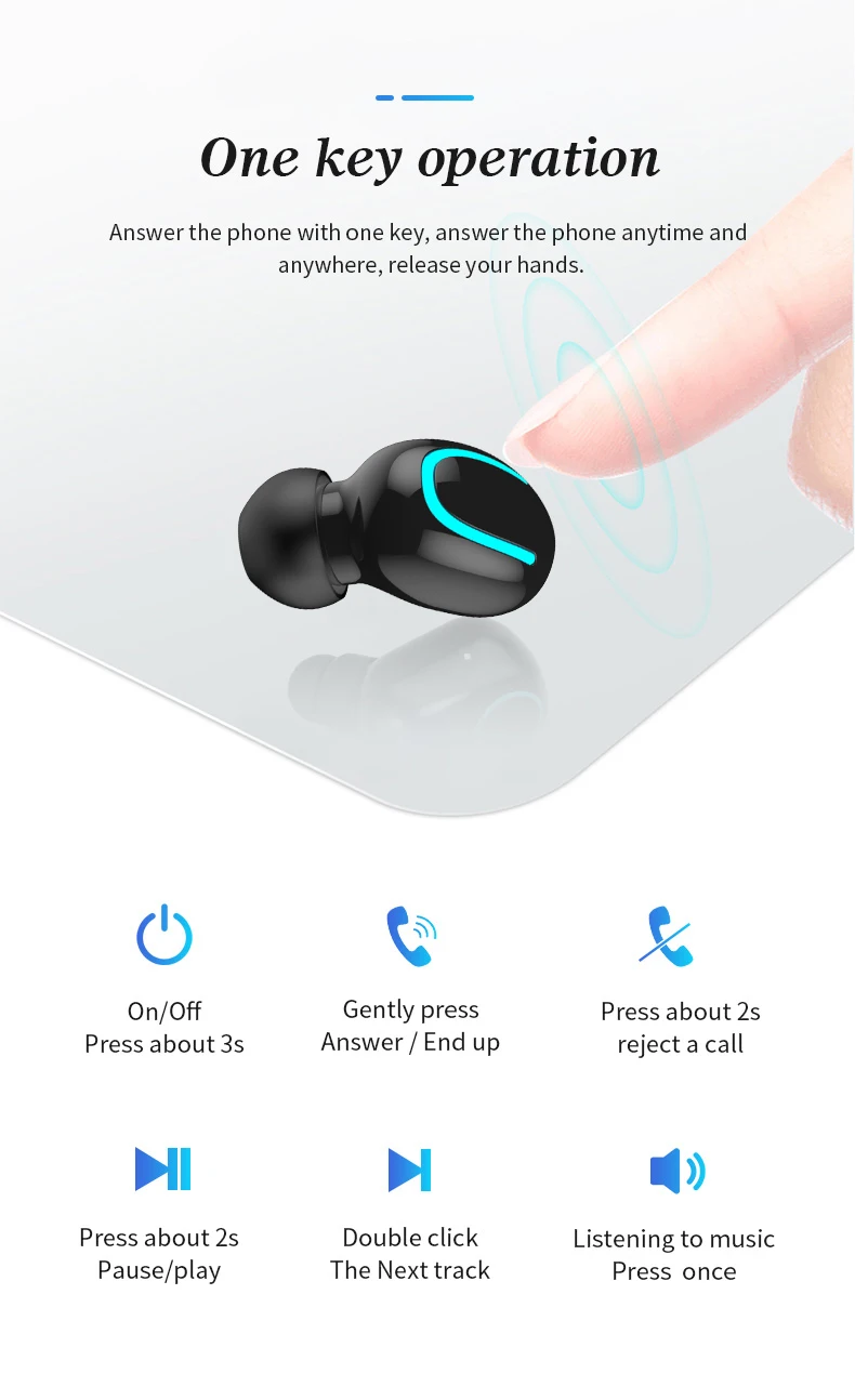 Q32 TWS Bluetooth наушники с сенсорным управлением мини-вкладыши с микрофоном с дисплеем питания зарядное устройство Беспроводная 3D стерео гарнитура для воспроизведения музыки
