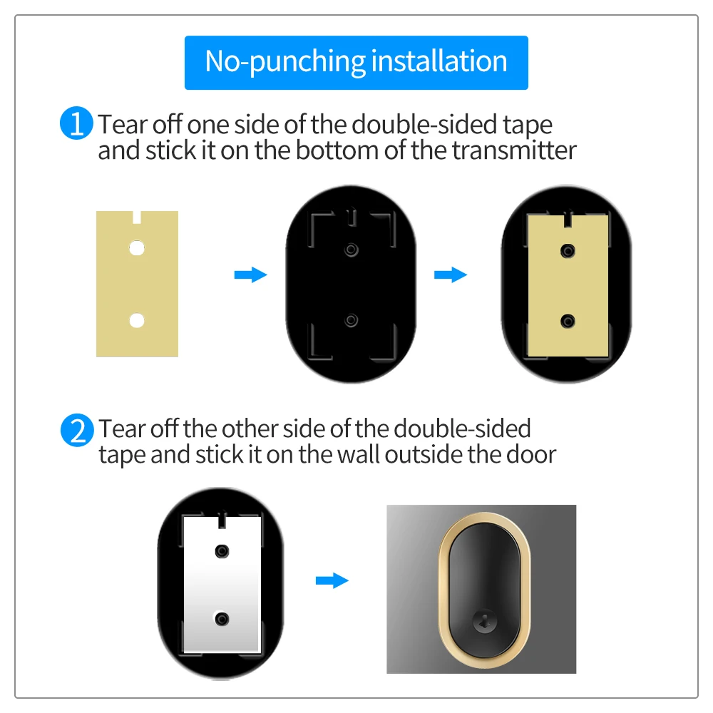 

CACAZI A99 AC Power Home Intelligent Wireless Waterproof Long Distance US EU UK AU Plug Door Bell Chime 1 2 Button 1 2 Receiver