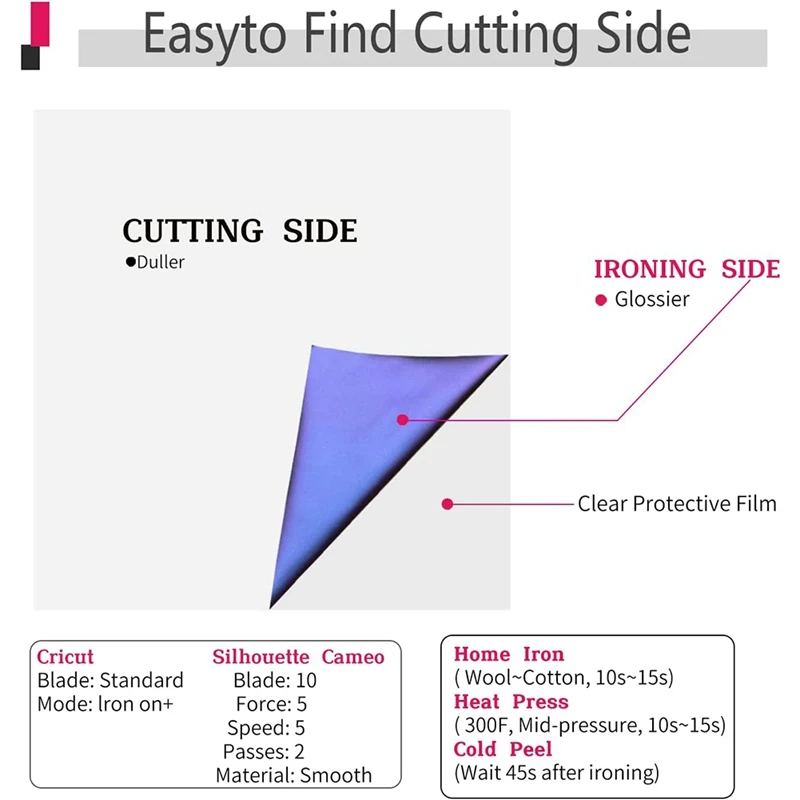 Винил HTV для теплопередачи винил технологического дизайна футболок и тканей | Дом