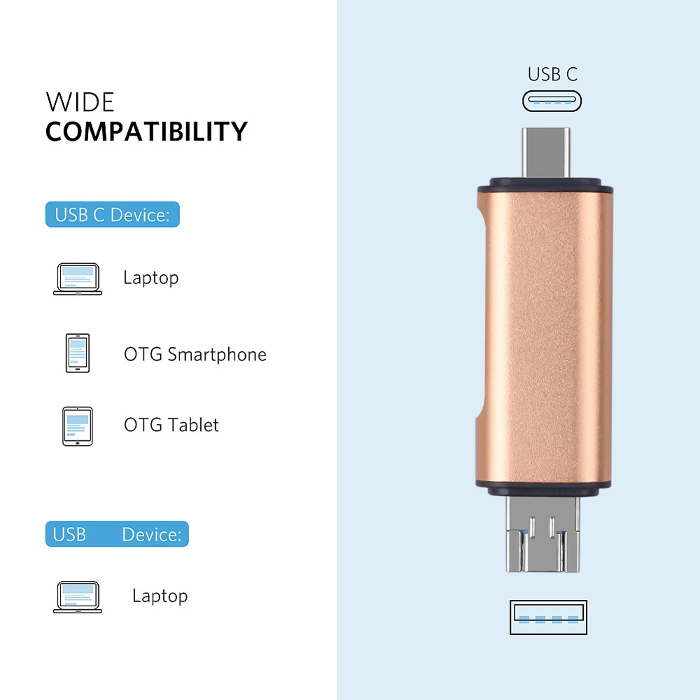USB устройство для чтения TF карт 5 в 1 адаптер Type C OTG портативный с разъемом мама