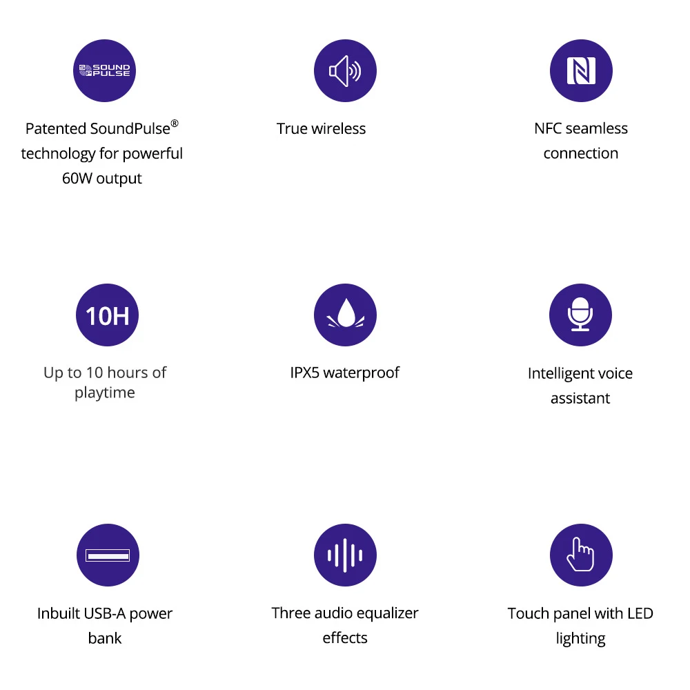 Портативная колонка Tronsmart Mega Pro мощность 60 Вт для Bluetooth 5 0 с усиленными басами NFC IPX5