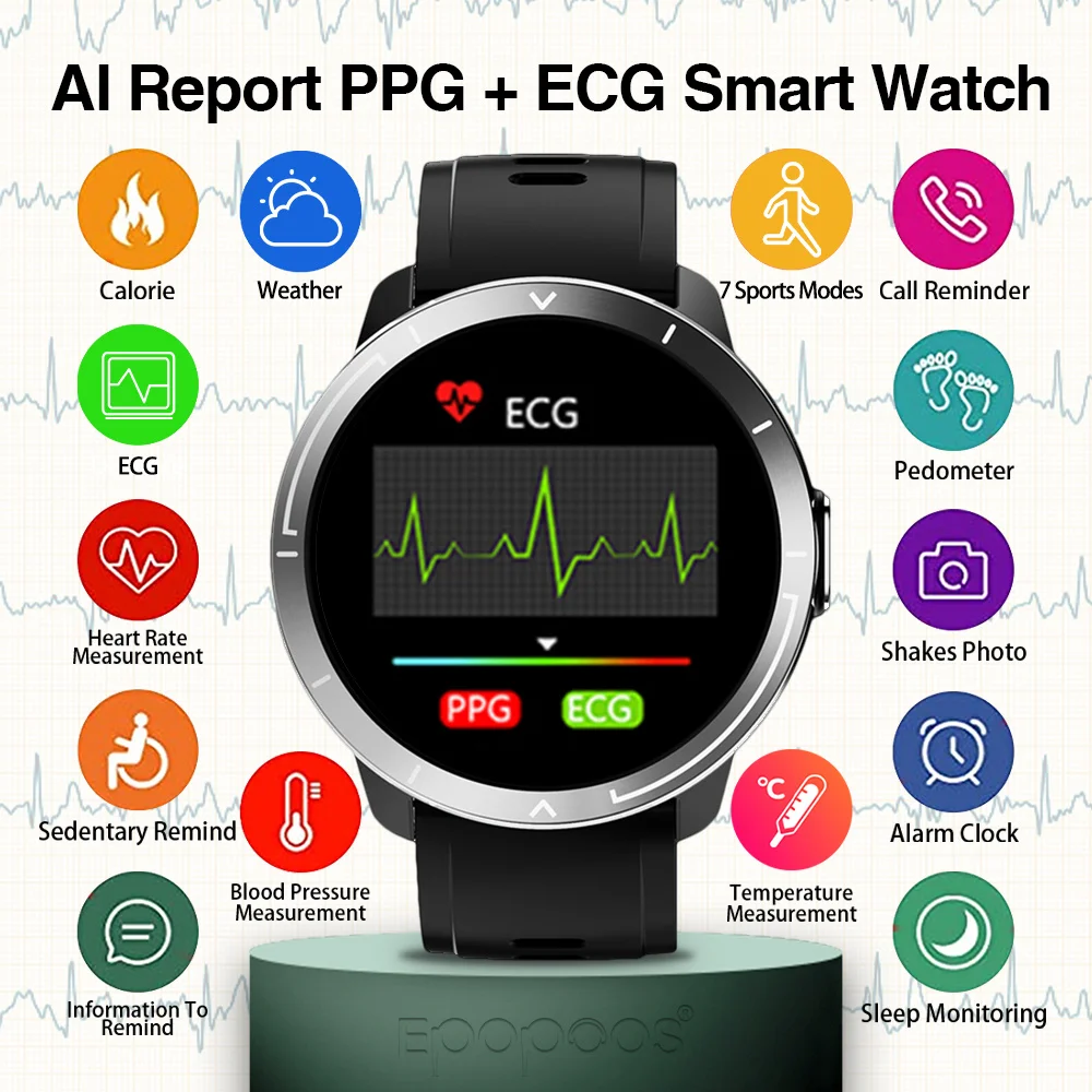 

Смарт-часы, 2021 ЭКГ, AI отчет, PPG + монитор сердечного ритма, ЭКГ, IP67, монитор климатической температуры