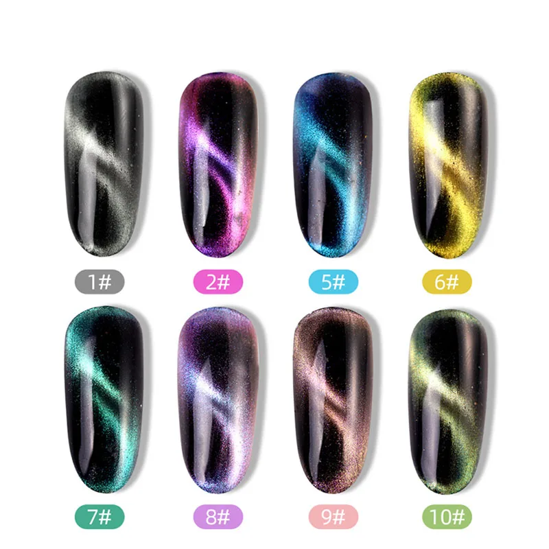 Глаза танцуют кошачий глаз зеркало для ногтей Блестящий порошок металлический