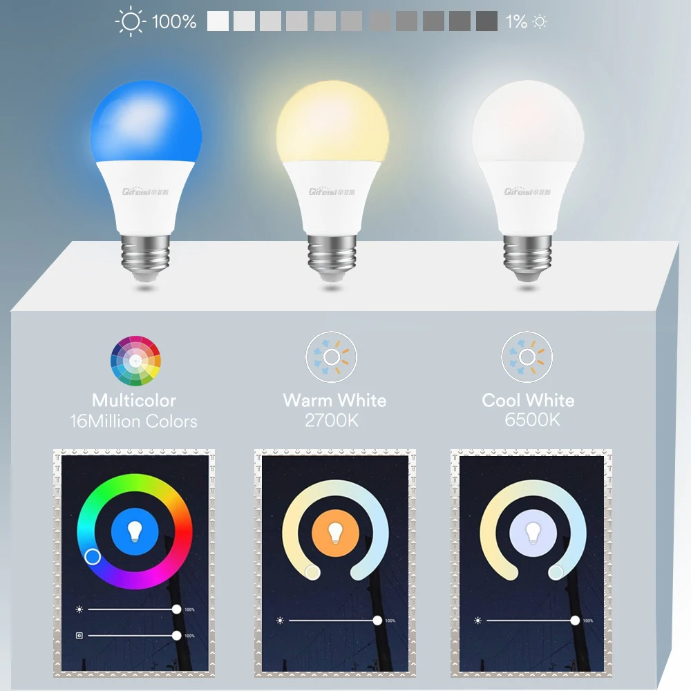 AC110V-130V 9W A19 E26 интеллигентая (ый) Wi-Fi СИД лампы смартфон приложение и голос