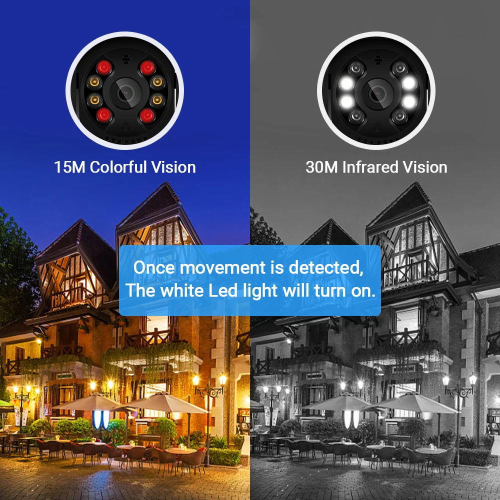 HD1080P Супер Мини панорамирование/наклон Wifi камера 4xdigital Zoom AI человеческая Onvif