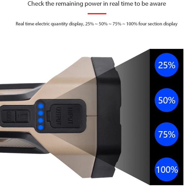 XHP70.2 мощный светодиодный фонарик XHP50 внешний аккумулятор 7200 мАч встроенный 4 шт. 18650 перезаряжаемый аккумулятор COB лампа для кемпинга от AliExpress RU&CIS NEW