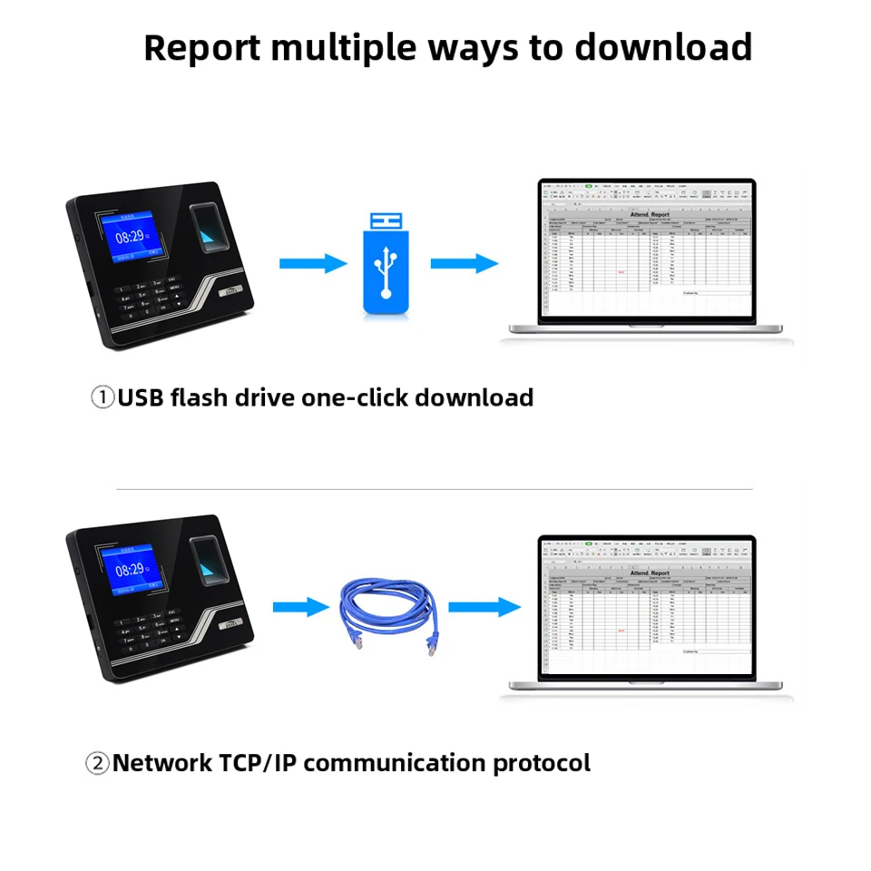 Система отпечатков пальцев TCPIP USB контроль доступа паролем офисные часы