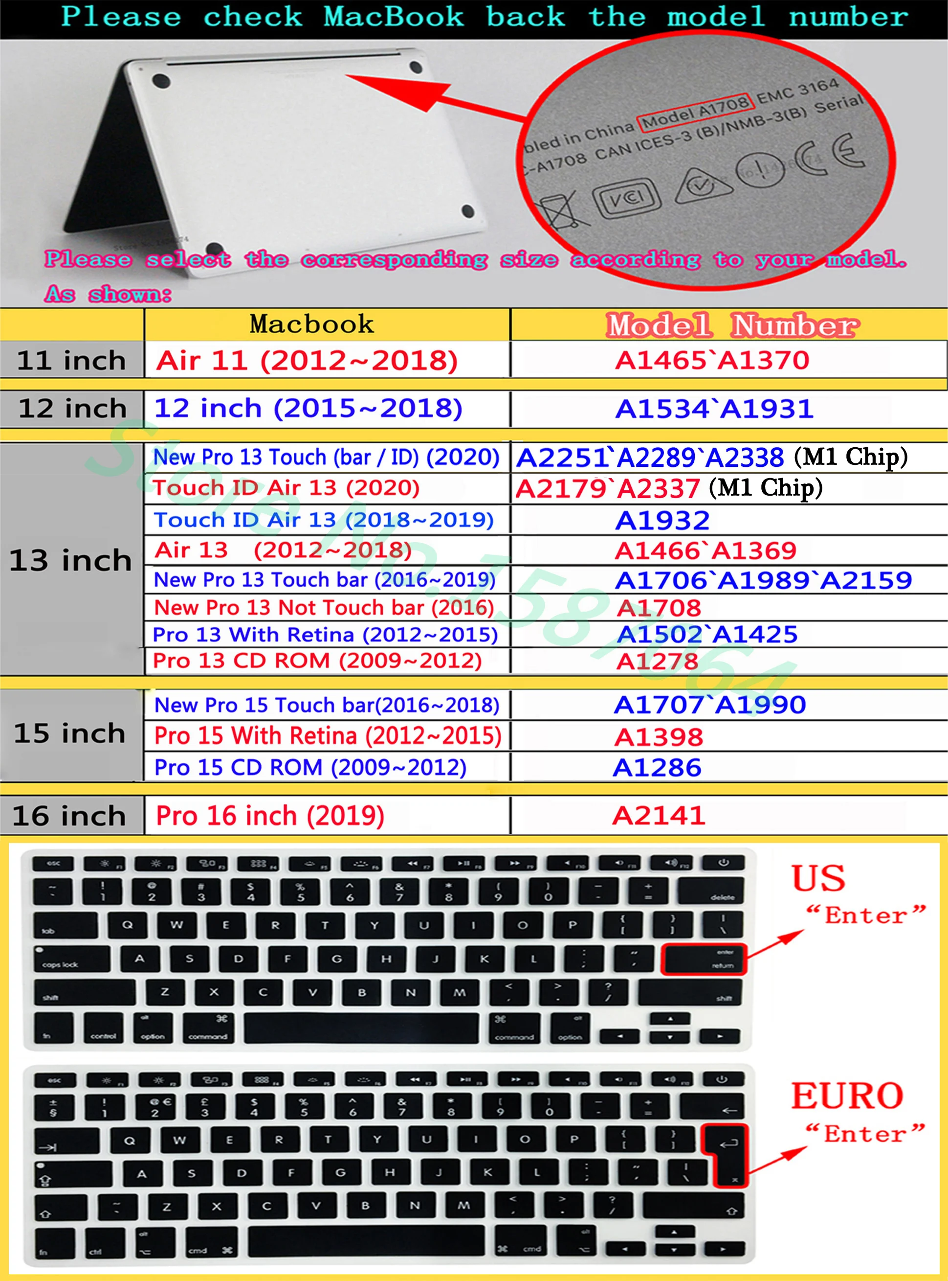 Чехол для Macbook M1 2020 Air Pro 13 с сенсорной панелью Жесткий ноутбука Retina 11 6 12 3 15 4 16