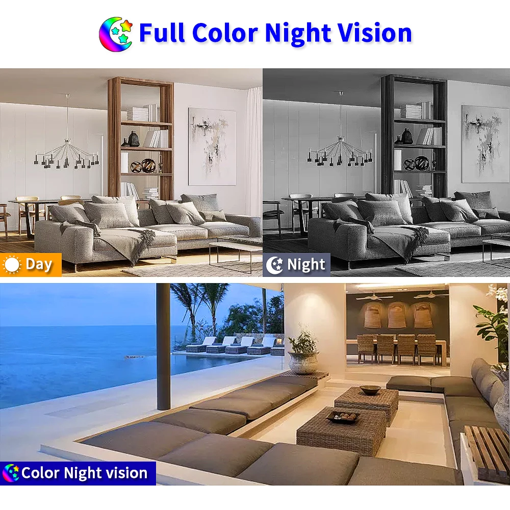 Система видеонаблюдения POE 5MP 4CH NVR Kit система безопасности Intdoor Dome Color Night Vision