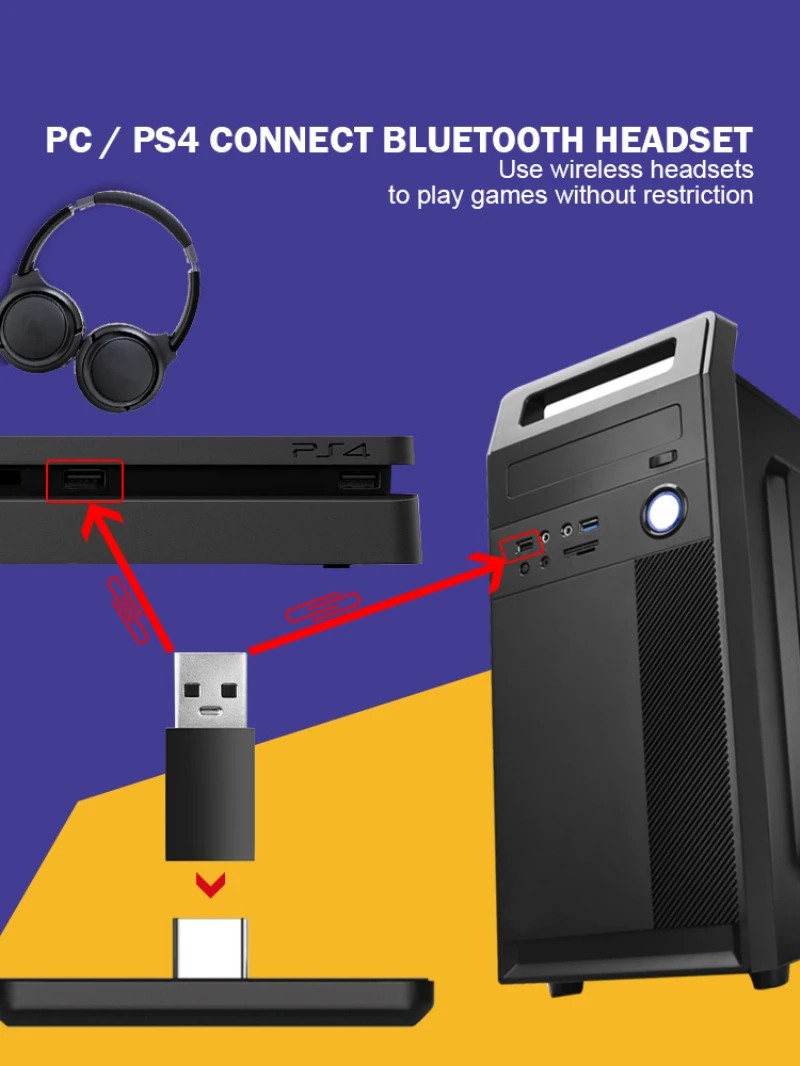 

Wireless Adapter Wireless Bluetooth Audio Game Controller Converter For Switch PS4 Plug For Nintendo Switch Transmitte Receiver