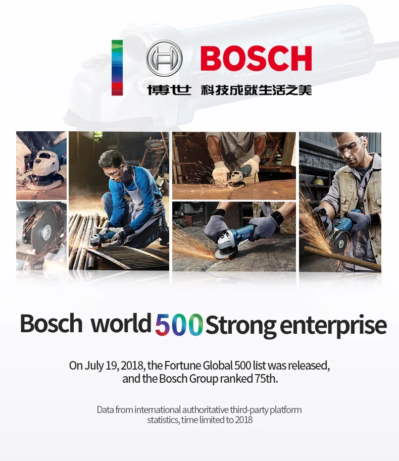 Bosch GWS Series Angle Grinder Metal Cutting Polishing Machine Upgrade New Metal Polishing Machine