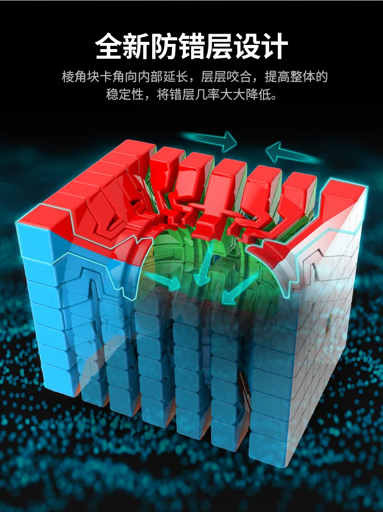 Cubing classity Meilong 7*7 наклейки без скорости для коллекционеров рождественский подарок