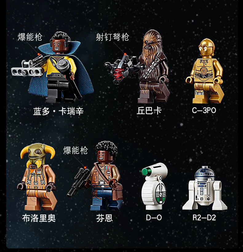 Lepin строительные блоки 1351 в наличии 75257 шт. Звездные войны годы тысячелетий