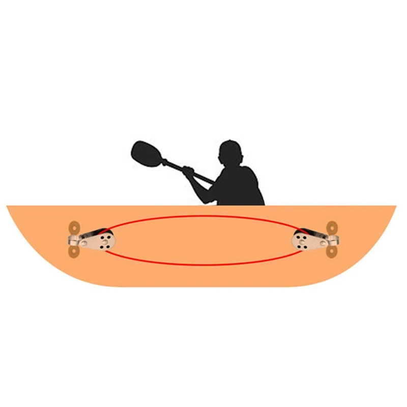 

2Pcs Stainless Steel 316 Pulley Blocks Rope Runner Kayak Boat Accessories Canoe Anchor Trolley Kit for 2mm to 8mm Rope