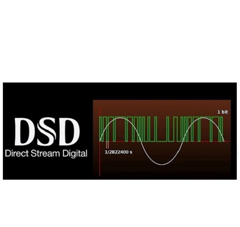 Dsp автомобильный аудио 4,2 Bluetooth 31 сегмент DSD аудио эквалайзер для телефона/компьютера настройки цифровой AB без потерь 135W 4 канальный автомобильный усилитель