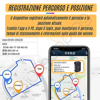 LOCALIZZATORE SATELLITARE GPS трекер мини REGISTRATORE VOCALE GSM WIFI авто|Мужские бейсболки| |