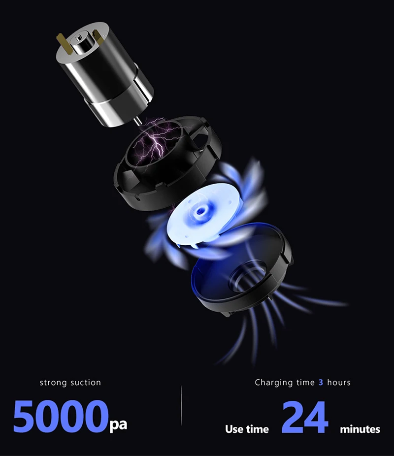 Портативный автомобильный пылесос 70mai ручной мини 70 MAI беспроводной Легкий для