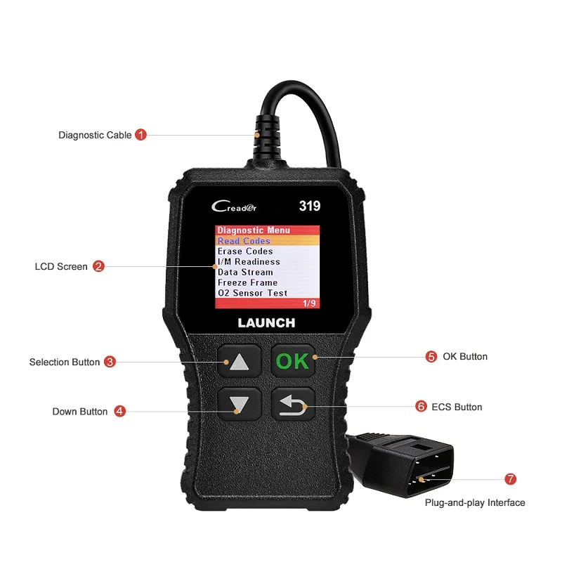 Launch X431 Creader 319 CR319 OBD OBD2 EOBD автоматический считыватель кодов инструменты для сканирования автомобиля диагностический инструмент PK CR3001 ELM327 сканер