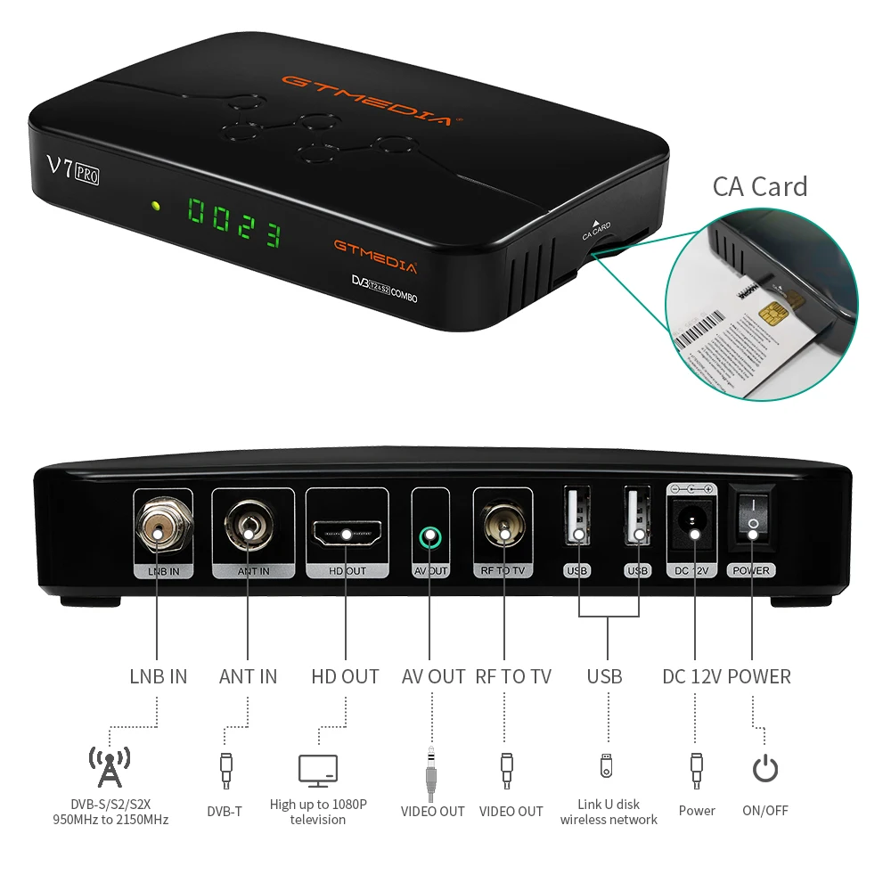 GTmedia V7 PRO Combo Dvb T2/S2 Спутниковый ресивер (USB Wifi) Поддержка H.265 PowerVu Biss Key Ccam Newam Youtube 1080P