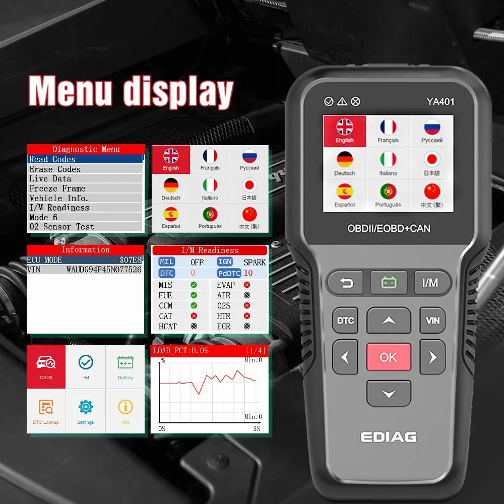 EDIAG YA401 obd2 диагностический сканер Инструменты считыватель кода неисправностей