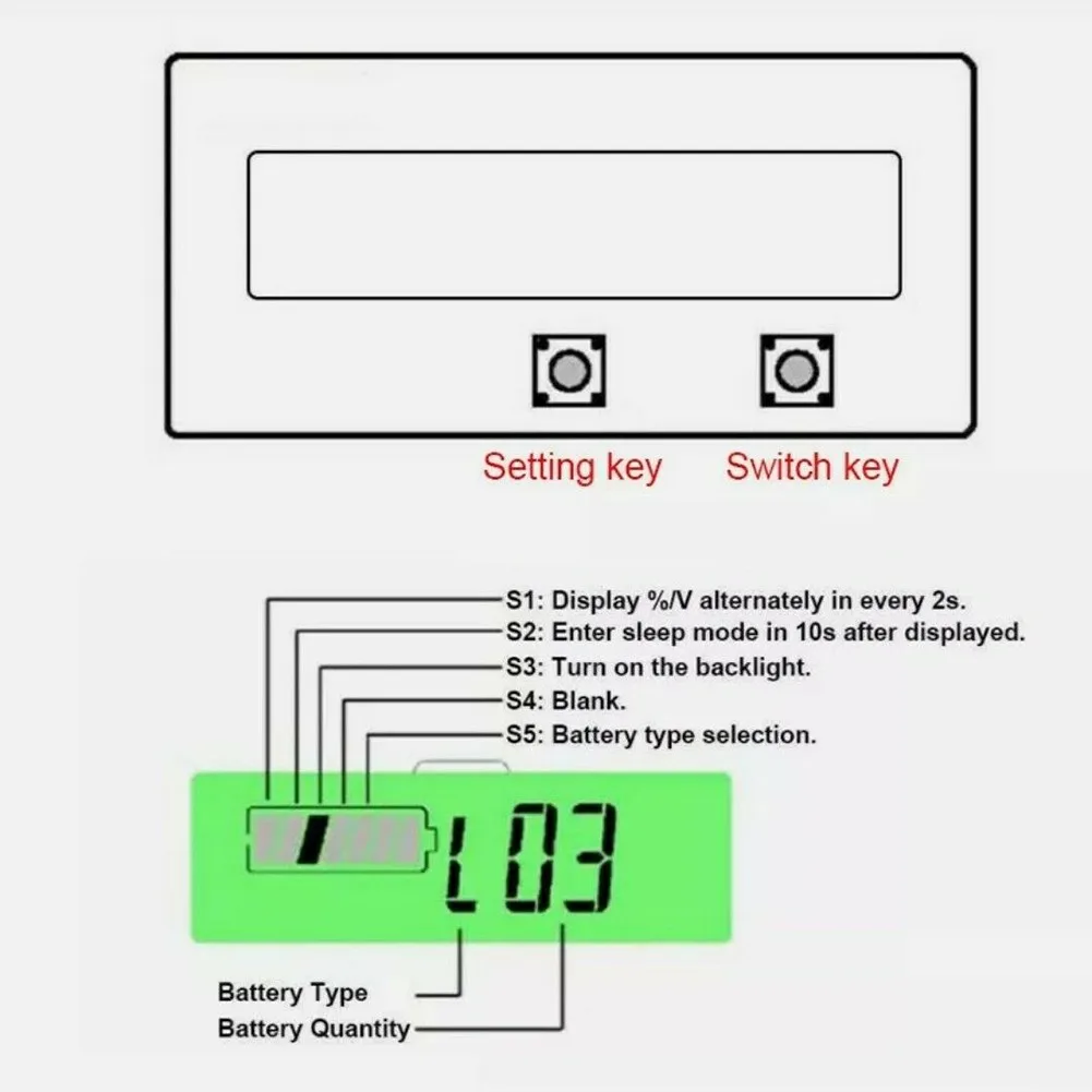 Светодиодные цифровые измерители напряжения тестер емкости батареи с