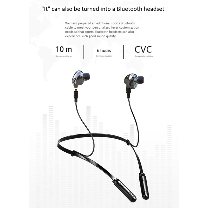 M2 Sports Bluetooth Headset Neck-Mounted HIFI Stereo 4D CVC with Detachable Cable | Электроника