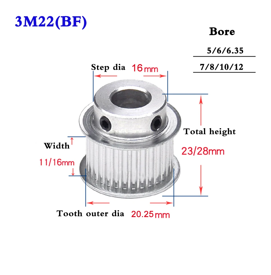 Синхронное колесо с синхронизацией 1 шт. 3 м 22 т для строительной техники