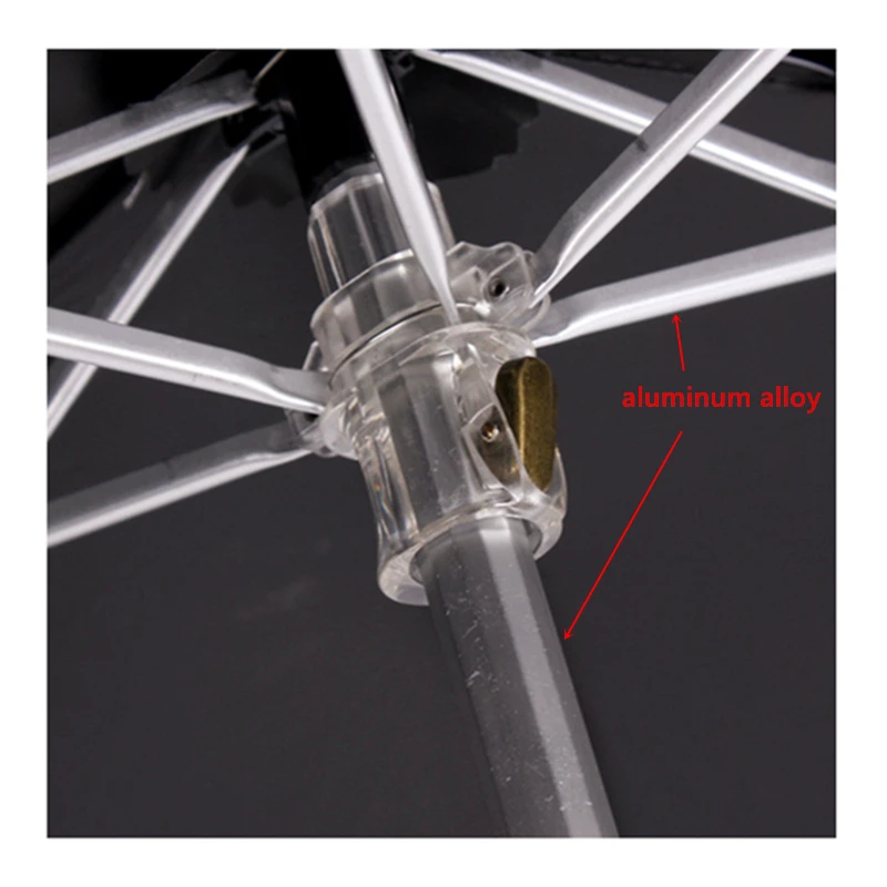 

Compact Ghibli Studio Anime Totoro 5-fold Umbrella For Women Mini Pocket UV Umbrella For Totoro Fans Cartoon Parasol For Child