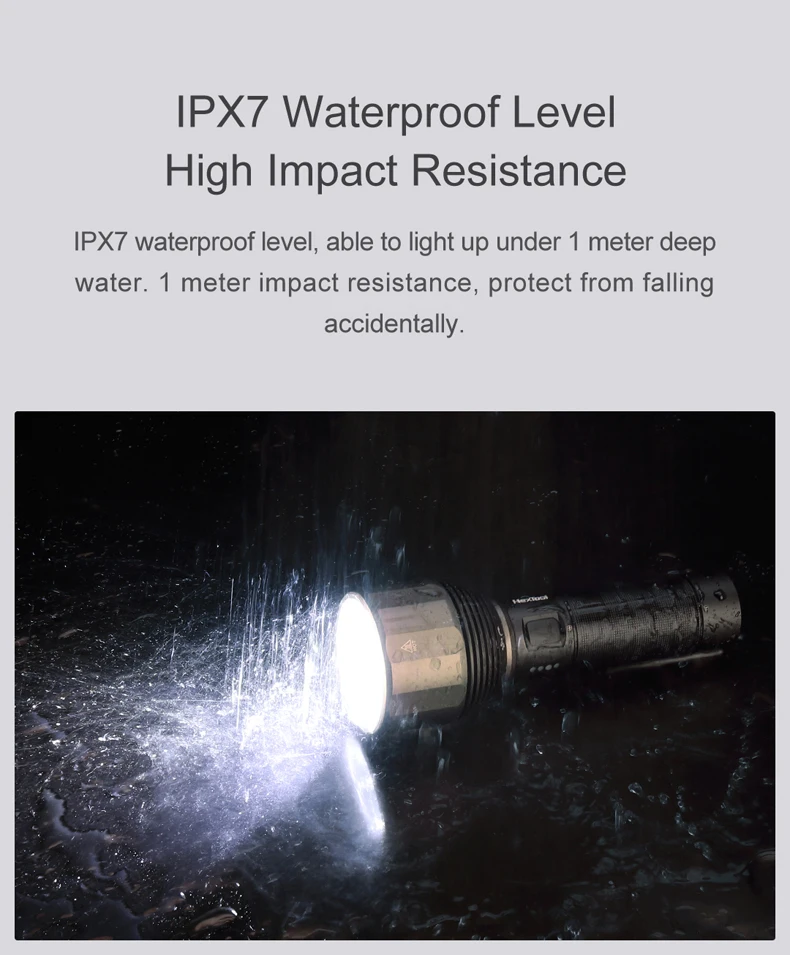 Перезаряжаемый фонарик NexTool 380 лм м 5 режимов IPX7 водонепроницаемый светодиодный