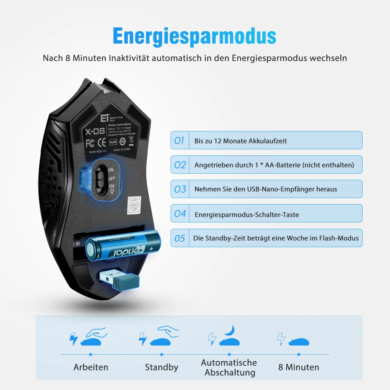 Беспроводная игровая мышь VicTsing 2400 DPI 7 программируемых кнопок|Мыши| |