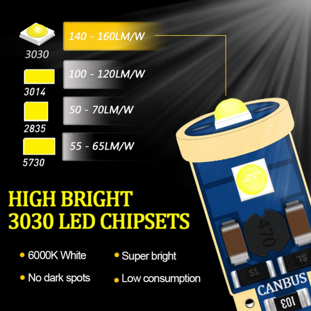 Автомобильные светодиодсветодиодный Лампы Canbus T10 W5W 100 3smd 3030 к 12 В 6000