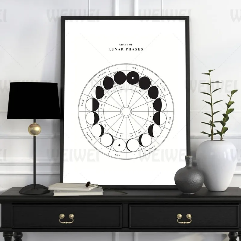 

Moon Phase Diagram Home Decoration Painting Simple Black and White Living Room Wall Canvas Art Poster Study Room Bookstore Print