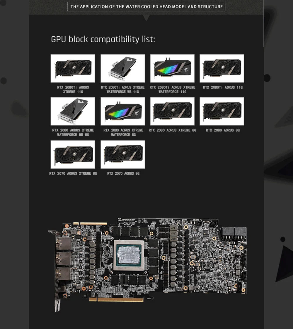 Barrowch FB-GIX2080T-PA цифровой термометр GPU блоки 5 в 3 Pin алюминиевый сплав панель, для Gigabyte RTX2080Ti/2080/2070 Aorus