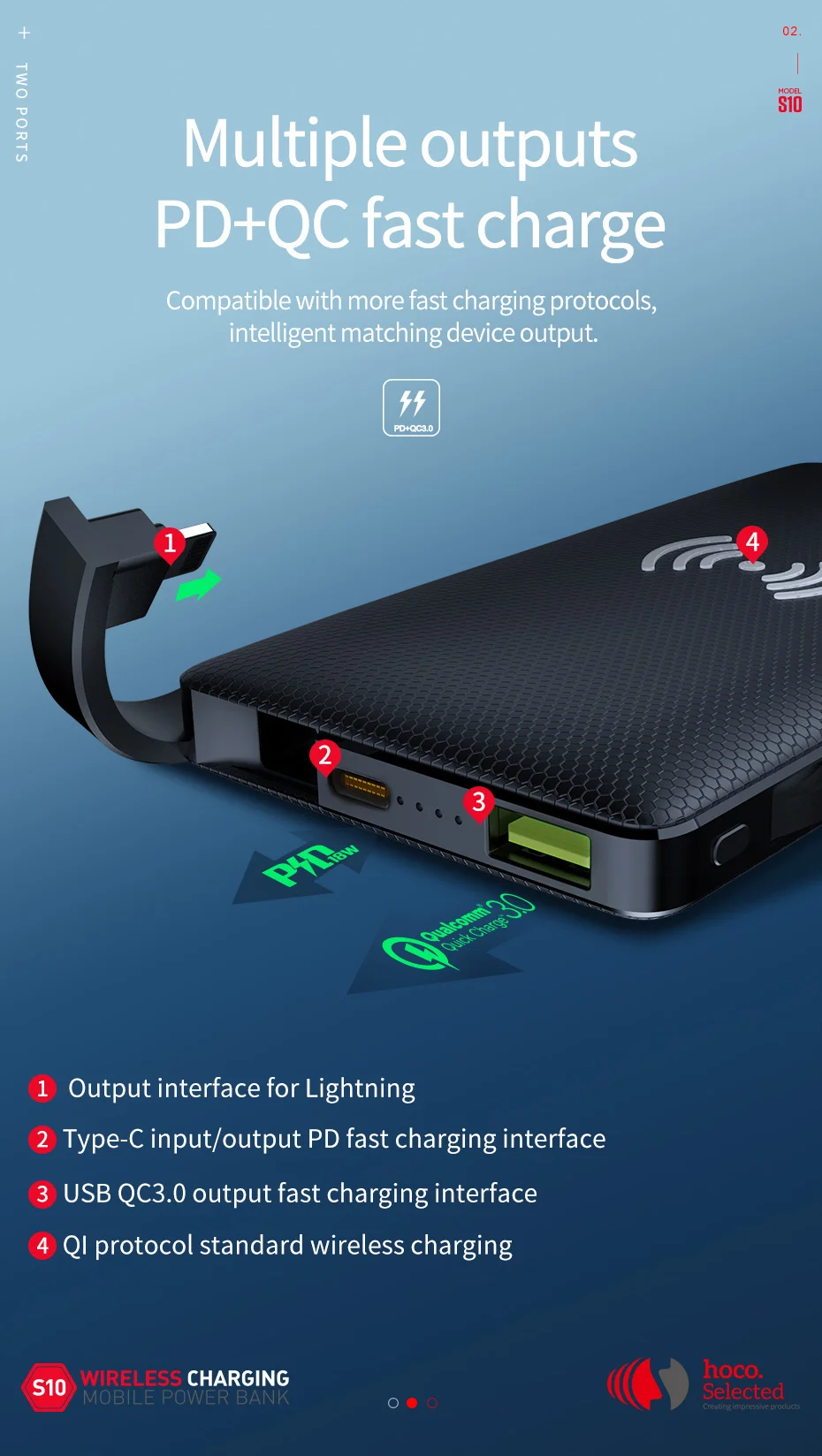 Hoco 3в1 QC3.0+ PD 18 Вт power Bank 10000 мА-ч, беспроводное зарядное устройство power bank с кабелем для iPhone X 11 Pro HUAWEI mate 30 быстрое зарядное устройство