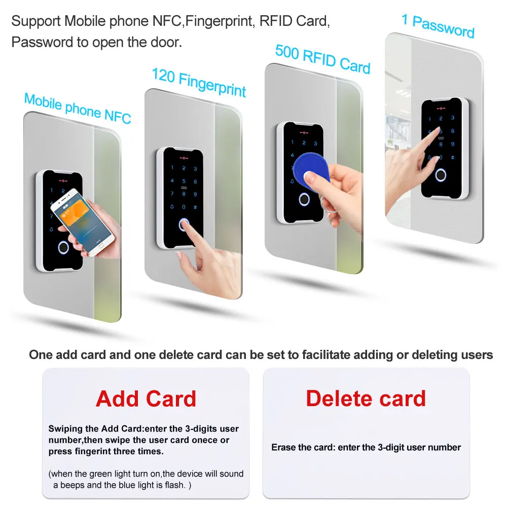 Система контроля доступа RFID-клавиатура IP68 NFC 13 56 МГц + Электронные дверные замки -