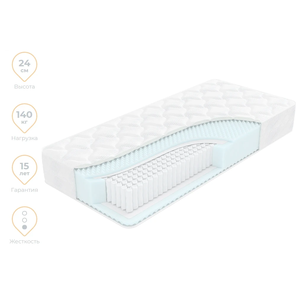 Матрас Орматек Home Soft | Мебель