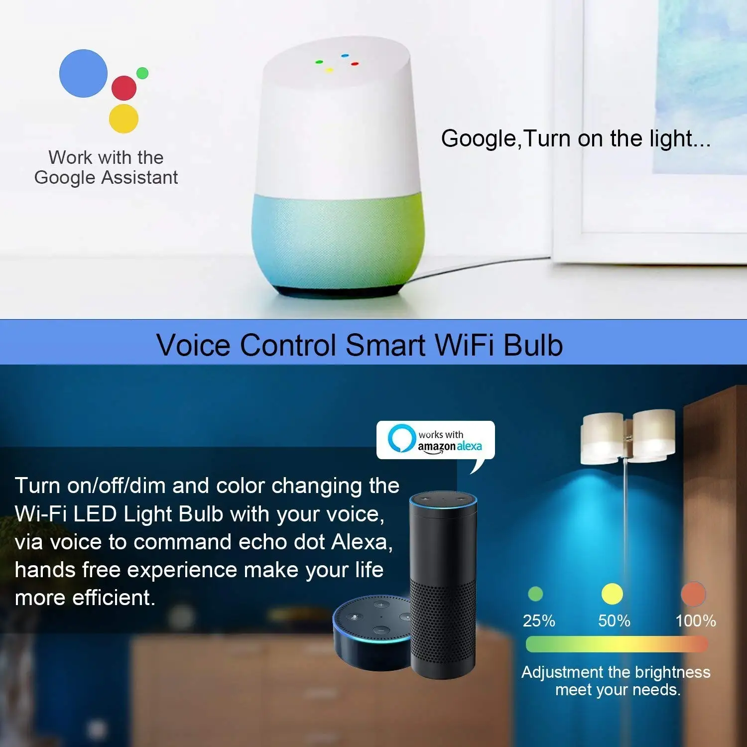 Wifi умный светодиодный светильник B22 байонетная лампа с регулируемой яркостью RGB