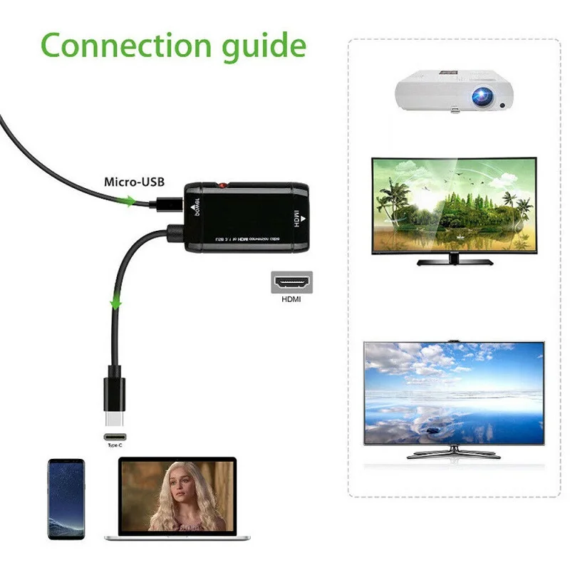 USB 3,1 type C в преобразование HDMI адаптер 1080P USB C в HDMI кабель для MHL мужчин и женщин HDMI конвертер для MHL мобильных телефонов