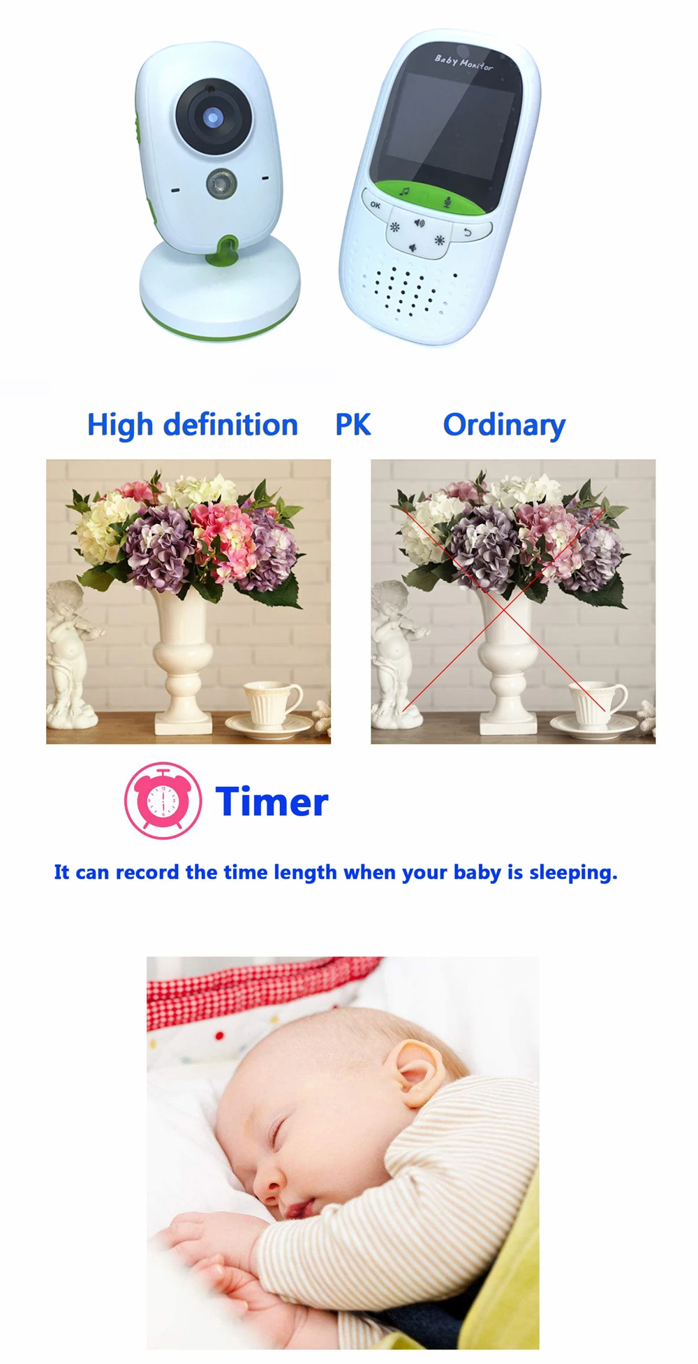 Видео Видеоняни и радионяни 2 4G Беспроводной с 0 дюйма ЖК-дисплей Way