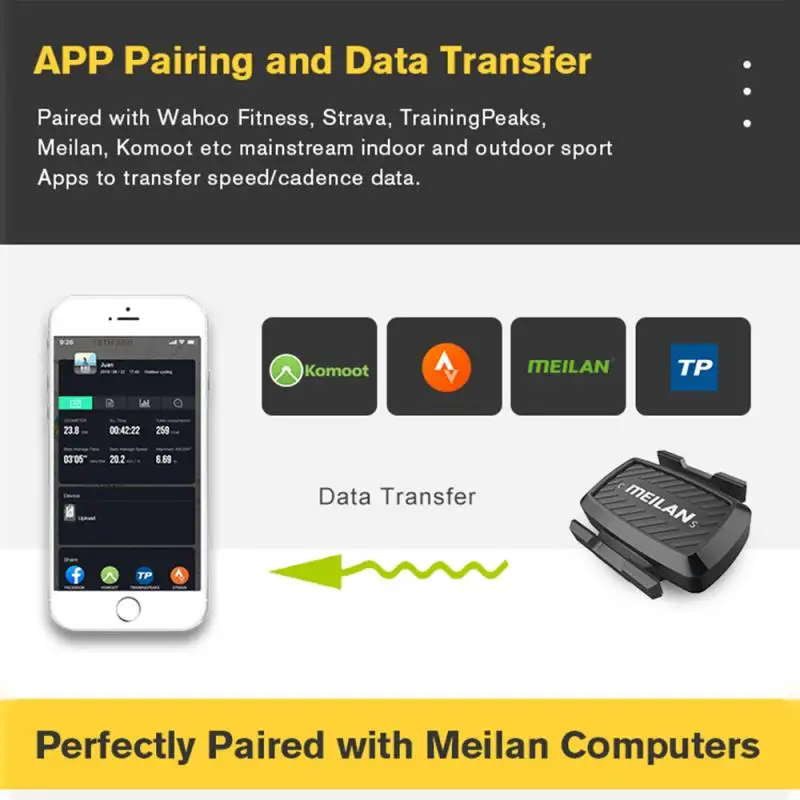 

Bicycle Speed & Cadence Sensor Dual-mode Speed & Tread Frequency Bicycle Sensor Bicycle Accessories